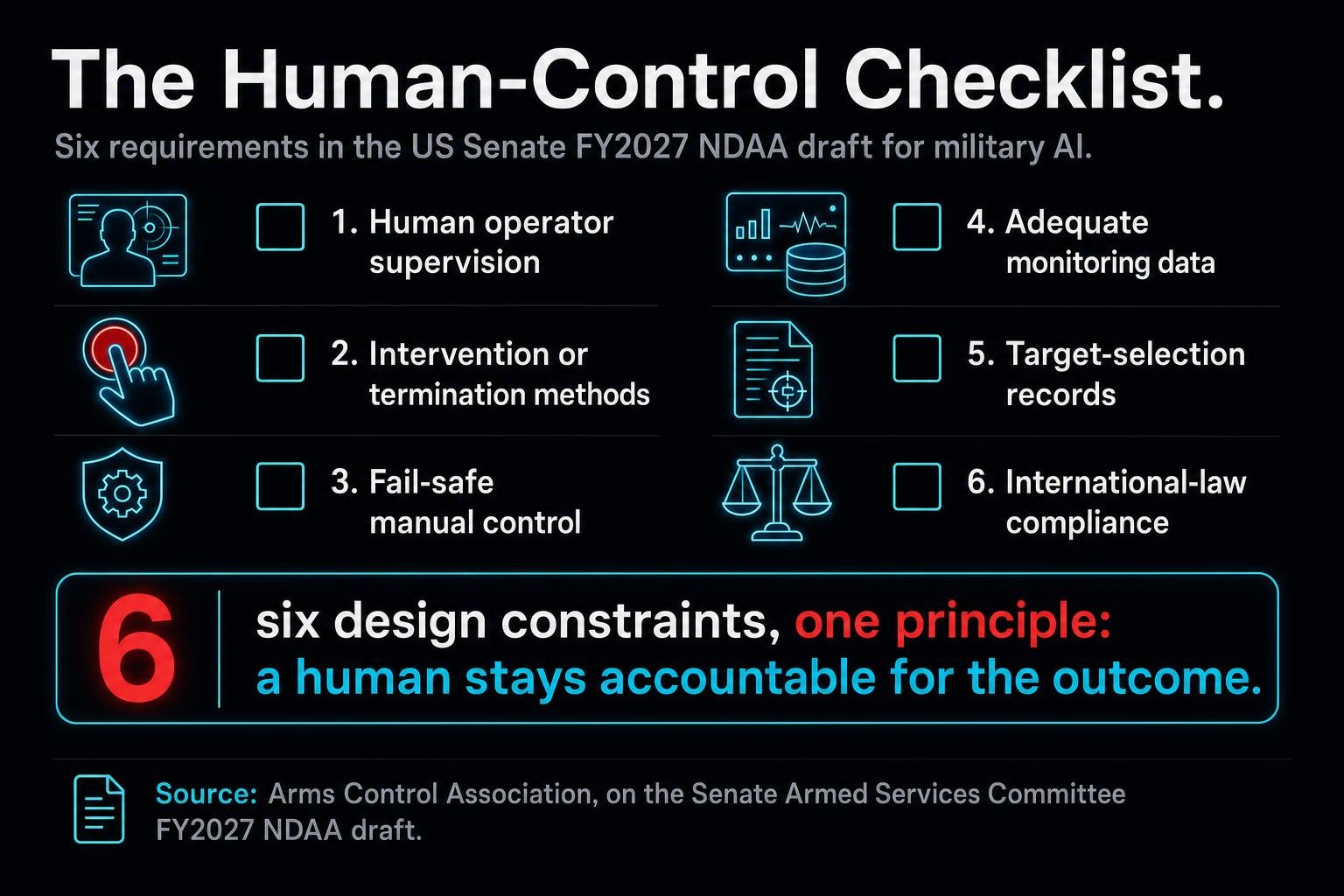 In a single week, Google proposed a new frontier-AI regulator, the UN seated tech CEOs beside heads of state, and the US Senate wrote down what "human in control" actually means. Here is what it signals.